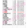 泰安三里摩配市场