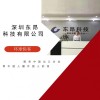 开发国外客户