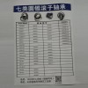 专业生产七类圆锥滚子轴承，各种非标轴承订做。