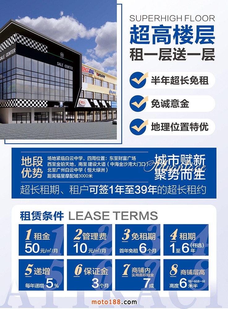 图1-